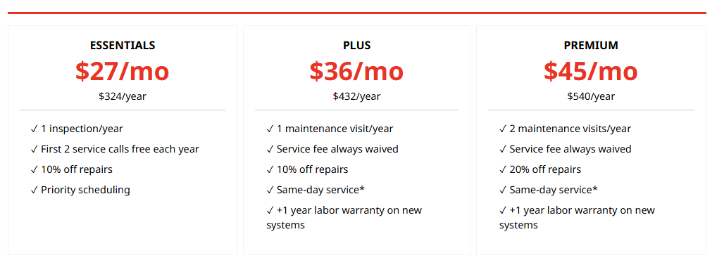 service plans